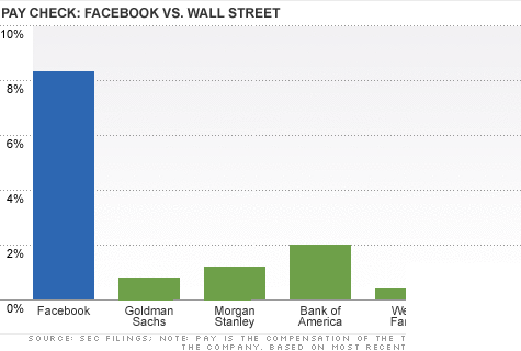 Facebookr(ji)нh(yun)A